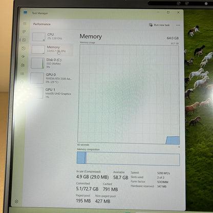 Dell Precision 7680 16" i9-13950HX 2.2GHz 64GB RAM 2TB SSD RTX 3500 ADA