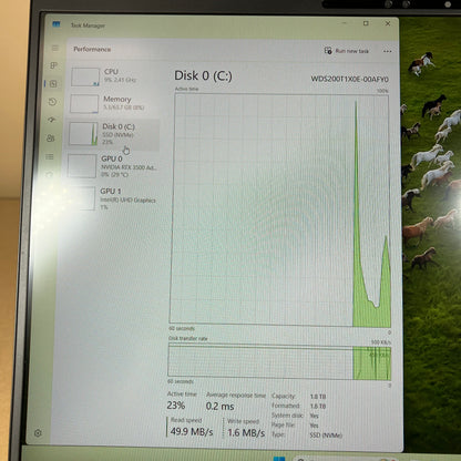 Dell Precision 7680 16" i9-13950HX 2.2GHz 64GB RAM 2TB SSD RTX 3500 ADA