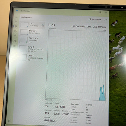 Dell Precision 7680 16" i9-13950HX 2.2GHz 64GB RAM 2TB SSD RTX 3500 ADA