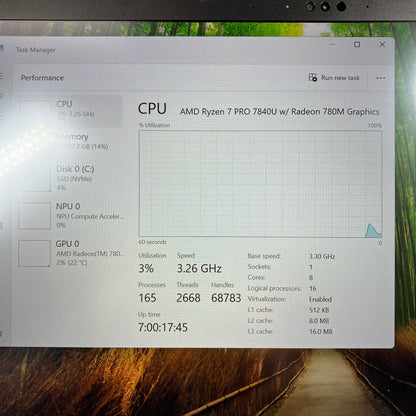 Lenovo ThinkPad P14S GEN 4 14" Ryzen 7 Pro 7840U 32GB RAM 1TB SSD Radeon 780M