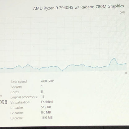 ASUS TUF Gaming A15 Ryzen 9 7940HS 4.0GHz 16GB RAM 1TB SSD GeForce RTX 4060